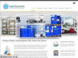Sites similar to asit.com.tr