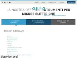 Sites similar to asita.com