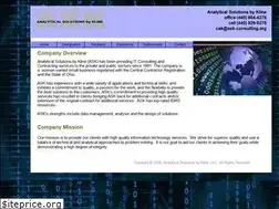 Sites similar to ask-consulting.org