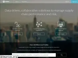 Sites similar to ask.amee.com