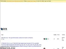 Sites similar to ask.cvxr.com