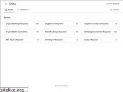 Sites similar to ask.delta.app