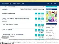 Sites similar to ask.fiware.org