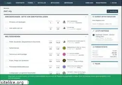 Sites similar to ask1.org