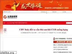 Sites similar to ask4forex.com