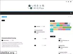 Sites similar to askdrbuck.com