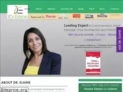 Sites similar to askdrelaine.com
