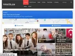 Sites similar to askerlik.org