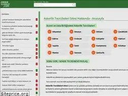 Sites similar to askerliktecrubeleri.com