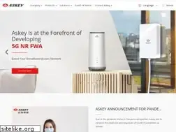 Sites similar to askey.com.tw
