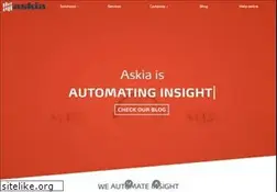 Sites similar to askia.com