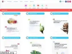 Sites similar to askidakitap.net