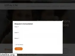 Sites similar to askideacom.com
