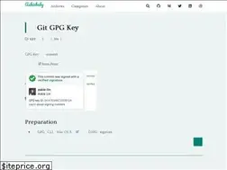 Sites similar to askie.today