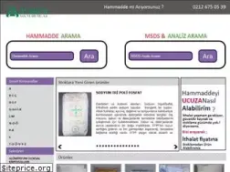 Sites similar to askimya.net