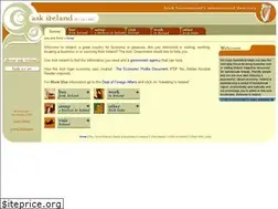 Sites similar to askireland.com