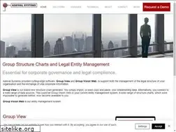Sites similar to askival.com
