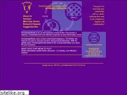 Sites similar to askknowledgeworks.com