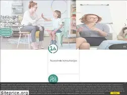Sites similar to asklinika.lt