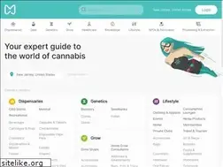 Sites similar to askmaryj.com