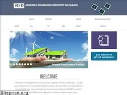 Sites similar to askniid.org
