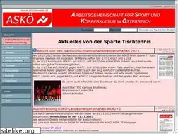 Sites similar to askoe-wien-tt.at
