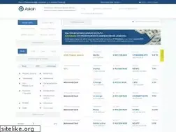 Sites similar to askoin.com