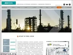 Sites similar to askom.pl