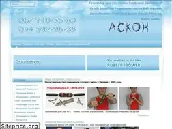 Sites similar to askon.com.ua