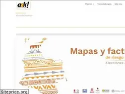 Sites similar to askonline.ch