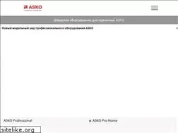 Sites similar to askopro.ru