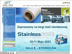 Sites similar to askotech.com.pl
