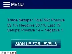 Sites similar to askslim.com