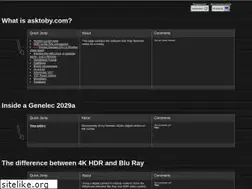 Sites similar to asktoby.com