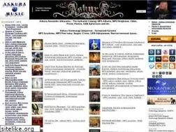 Sites similar to askuraworld-shop.com