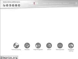Sites similar to askus.biz