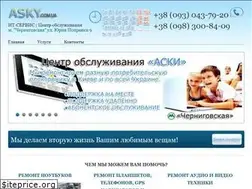 Sites similar to asky.com.ua