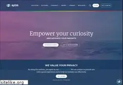 Sites similar to askyourtargetmarket.com