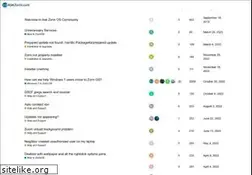 Sites similar to askzorin.com