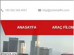 Sites similar to aslanlarfilo.com