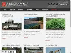 Sites similar to aslct.com