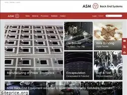 Sites similar to asm-back-end-systems.com