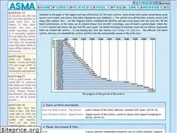 Sites similar to asma.atari.org
