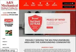 Sites similar to asmechanical.com