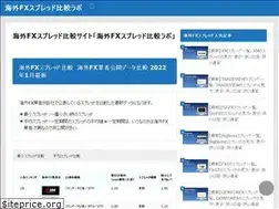 Sites similar to asnet-utokyo.jp