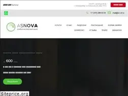 Sites similar to asnova.pro