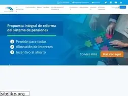 Sites similar to asociacionafp.pe