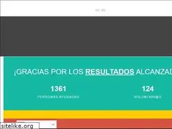 Sites similar to asociacionsalva.org