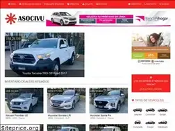Sites similar to asocivu.do