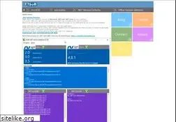 Sites similar to asoft-ware.com